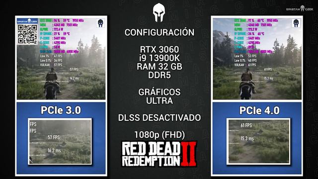 PCIe 3.0 🆚 PCIe 4.0 Con RTX 3060 ¿Hay Mucha Diferencia Usando La Serie 30 Ante La Serie 40? смотреть онлайн