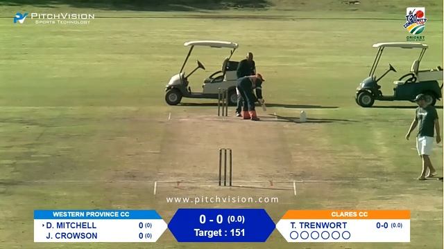 CSA T20 Community Cup | Western Province CC vs Clares CC смотреть онлайн