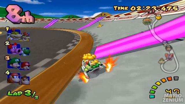 Mario Kart: Double Dash - All Characters Losing Animations смотреть онлайн