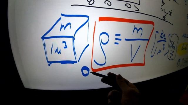 Плотность - Физика в школе - 7 - 9 класс смотреть онлайн