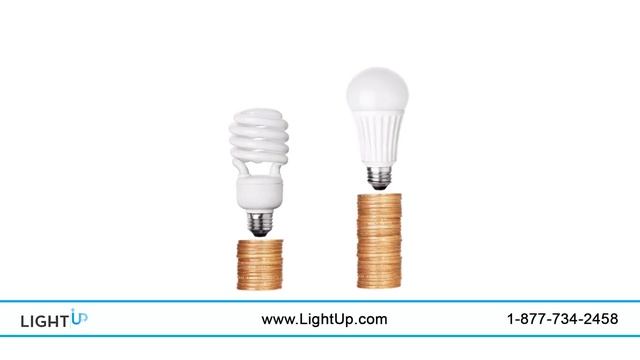 LED Flat Panels - Drop Ceiling LED Flatpanels смотреть онлайн