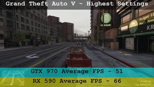 Nvidia GeForce GTX 970 vs AMD Radeon RX 590 | Tested in 7 Games смотреть онлайн