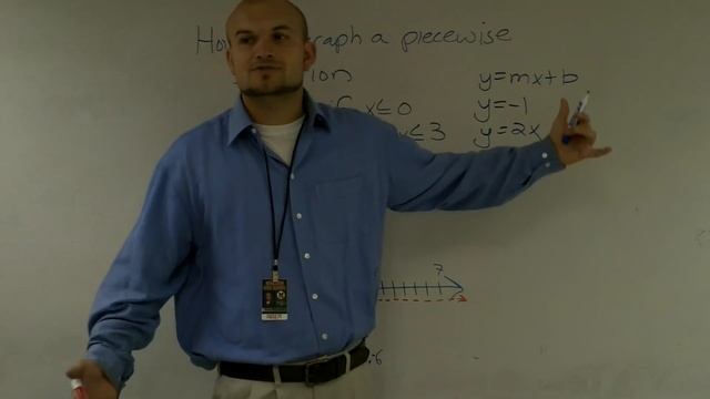 How to Graph a Piecewise Function смотреть онлайн