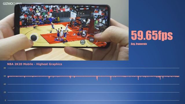POCO X3 Pro Review: Excellent Performance Powered By Snapdragon 860 смотреть онлайн