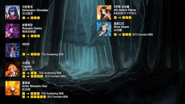 Single Target to AoE E.G.O Lists — Threadspinning IV 《Limbus Company》 смотреть онлайн