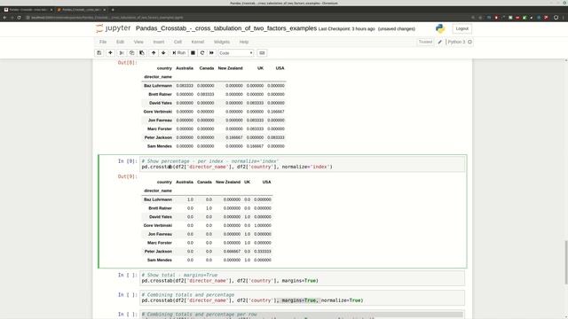 19. Pandas Crosstab cross tabulation of two factors examples смотреть онлайн