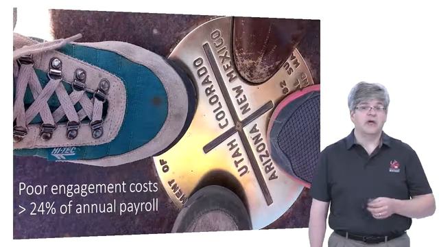 The Business Impact of Burnout смотреть онлайн