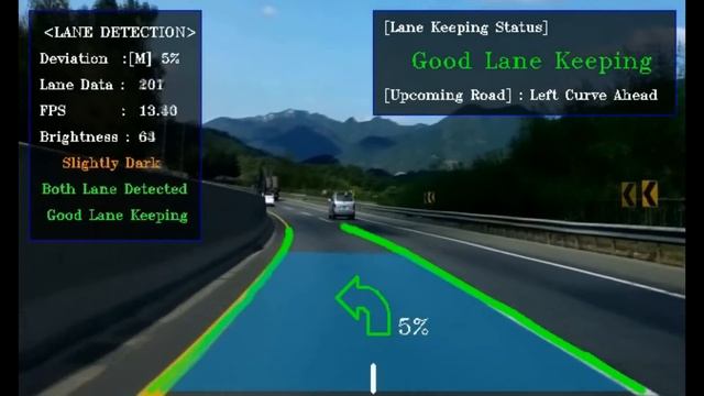 Curved Lane Detection смотреть онлайн