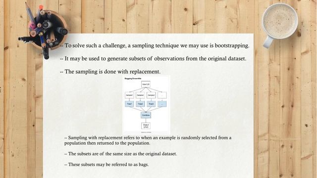 #40 | Bagging(Bootstrap AGGregating) | Ensemble Learning | Machine Learning смотреть онлайн
