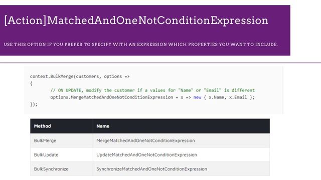 Matched And One Not Condition - Entity Framework Extensions смотреть онлайн