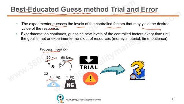 Explore Different Types Of Experiment DOE In Manufacturing Process