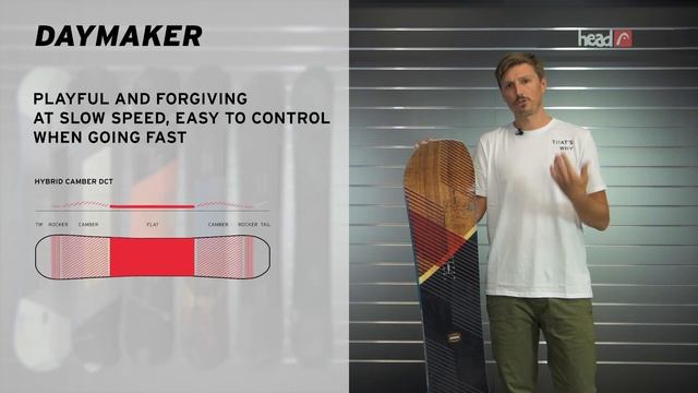 Head Snowboards The Daymaker Snowboard 2020-21 Product Videos