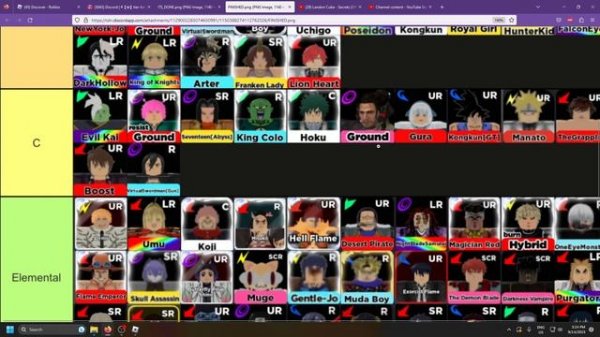 [Update 7.5] Anime World Tower Defense Official Tier List