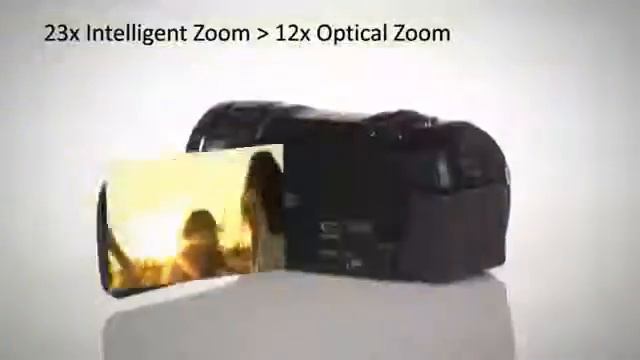 Panasonic HC-X800 Overview