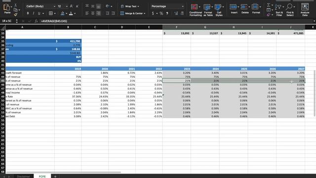 Free Cash Flow to Equity | FCFE Model Step-By-Step Tutorial смотреть онлайн