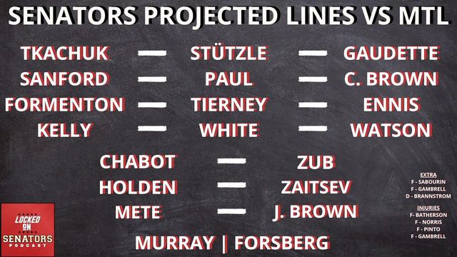 The Erik Brannstrom Saga Continues, Remembering The Hamburglar + Senators vs Habs Weekend Preview смотреть онлайн