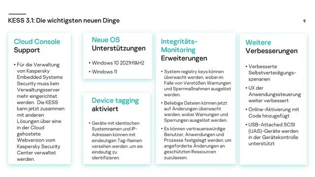 Insights by Arrow: Kaspersky Embedded Systems Security (KESS) смотреть онлайн