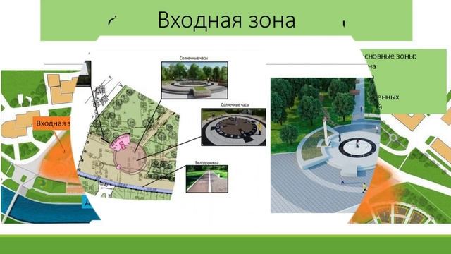 Сродных Т Б  Грачева Е В  Зонирование парка
