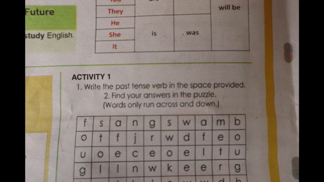 Verb Tenses смотреть онлайн
