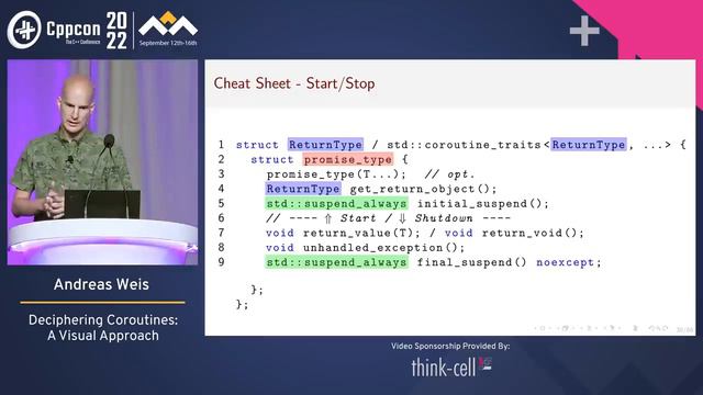 Deciphering C++ Coroutines - A Diagrammatic Coroutine Cheat Sheet - Andreas Weis - CppCon 2022 смотреть онлайн