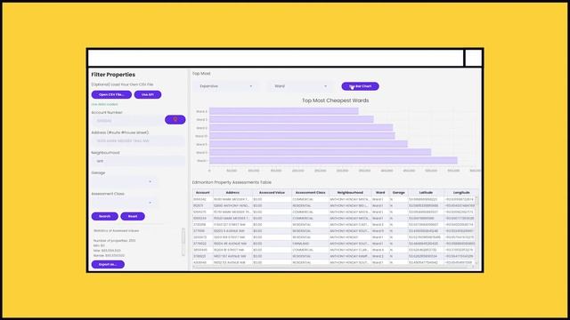Property Assessments Application Made With Java смотреть онлайн