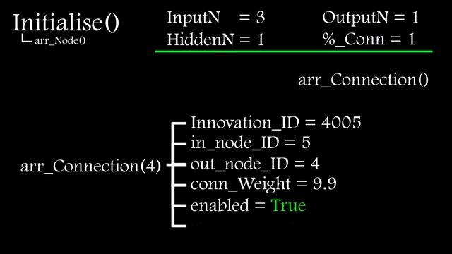 Neat AI does Neat XOR Gen 0 смотреть онлайн