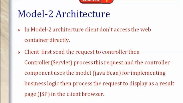 MVC Architecture in Java - Apex T.G смотреть онлайн