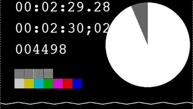 A/V sync 2 смотреть онлайн