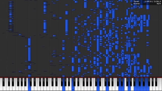 Burn The House Down - AJR | Straight To Midi смотреть онлайн