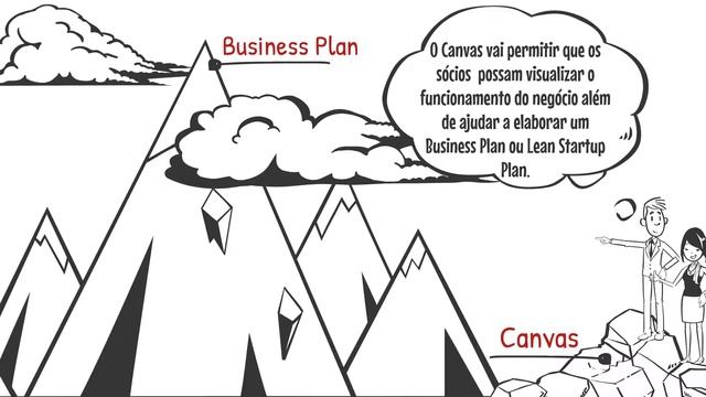 Startup Modelos de Negócio: Business Model Canvas vs Business Lean Canvas смотреть онлайн