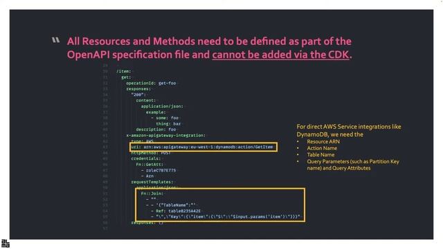 Schema-Driven OpenAPI Development with AWS CDK - Ari Palo @ CDK Day 2022 (High Quality) смотреть онлайн