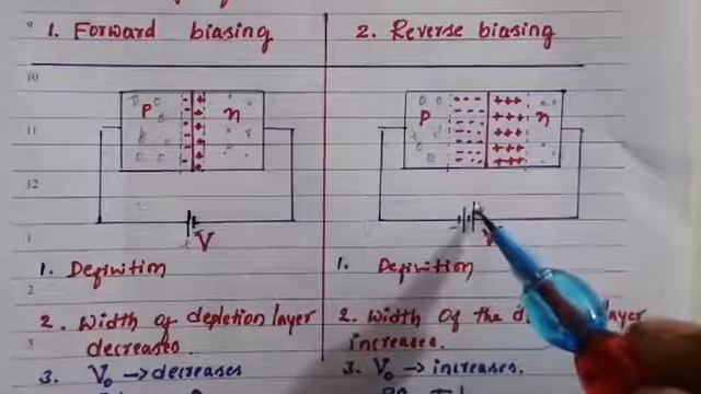 2 pu Physics: Semiconductor electronics (part-3) смотреть онлайн