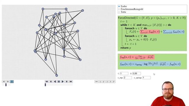 Force-Directed Drawings (2/3): Eades Spring Embedder | Visualization of Graphs - Lecture 3 смотреть онлайн
