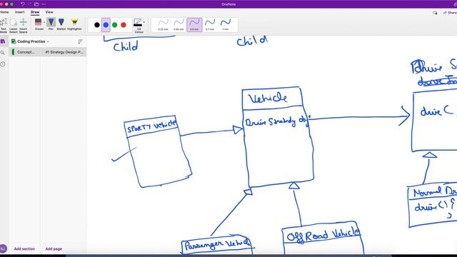 2. Strategy Design Pattern explanation | LLD System Design #1 | Design pattern explanation in Java смотреть онлайн