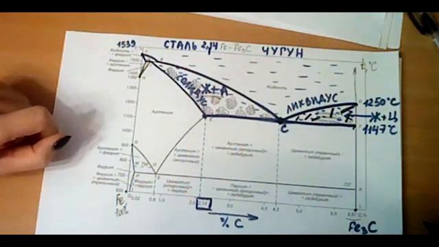 Материаловедение. Лекция 1 смотреть онлайн
