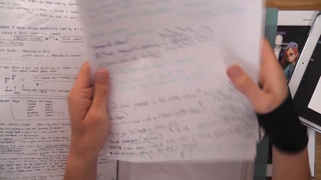 Learning Procreate Week 2 • Studying with Beginner's Guide to Digital Painting in Procreate Art Boo смотреть онлайн