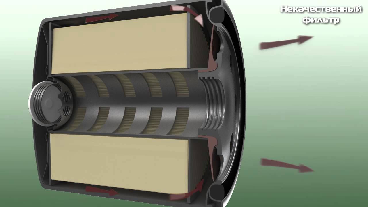 OilFilter Nitto смотреть онлайн