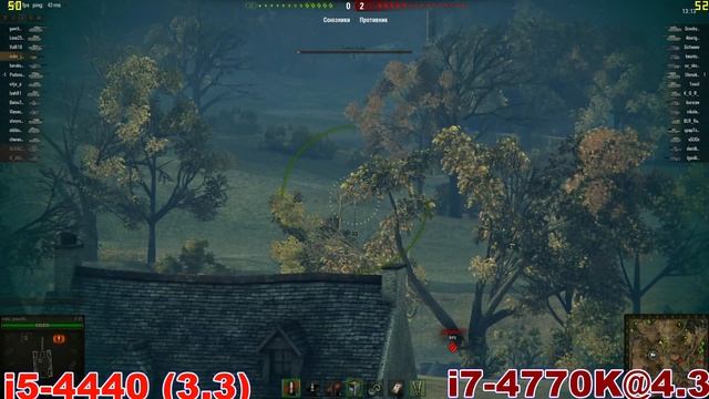 I5-4440 (3,3) Vs I7-4770K@4,3 (test Only)