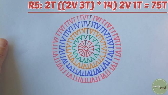 ТЕГІС ШЕҢБЕР ілмекбізбен (крючокпен) ілмелі бағандармен тоқу смотреть онлайн