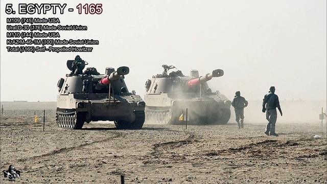 Top 10 Countries With The Most Self-Propelled Howitzers | Artillery 2022