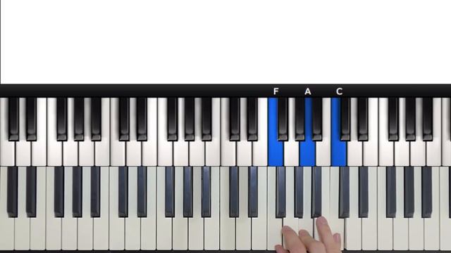 Piano Chords: The Basics смотреть онлайн