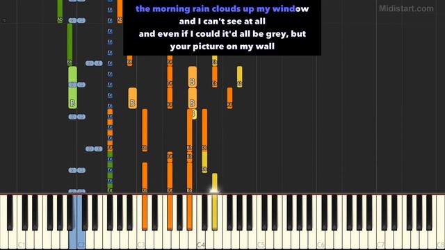 Eminem - Stan [Ver.3] (Instrumental Tutorial + Lyrics) [Synthesia] смотреть онлайн