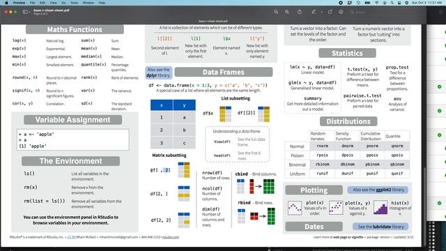 Base R Cheat Sheets смотреть онлайн
