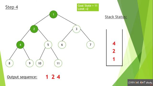 Depth Limited Search in Artificial Intelligence (TAMIL) смотреть онлайн