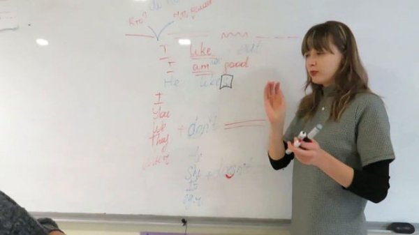 АНГЛИЙСКИЙ НА ПЕНСИИ! Английский для ВСЕХ. Present Simple Negative.