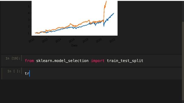 Predicting Stock Prices with Python using Machine Learning - Linear Regression смотреть онлайн