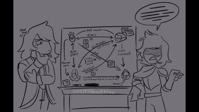 Deltarune Chapter 2 Comic Dub Compilation