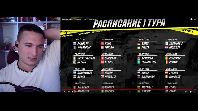 КУБОК ФИФЕРОВ 2021 - ЖЕРЕБЬЕВКА (РЕАКЦИЯ) СТАВЛЮ НА ВСЕ МАТЧИ смотреть онлайн