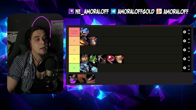 КАКУЮ ПРОФЕССИЮ КАЧАТЬ ДЛЯ ГОЛДФАРМА