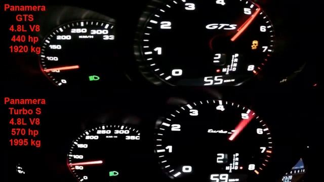 ★Porsche Panamera Turbo S 4.8(570 hp) vs. Panamera GTS 4.8(440 hp) review, sound, acceleration 0-33 смотреть онлайн